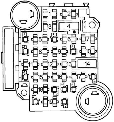 1990 caprice fuse diagram 